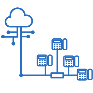 SD WAN